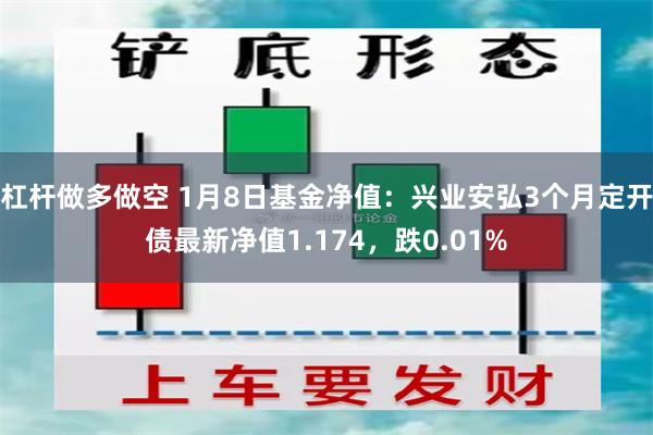 杠杆做多做空 1月8日基金净值：兴业安弘3个月定开债最新净值1.174，跌0.01%